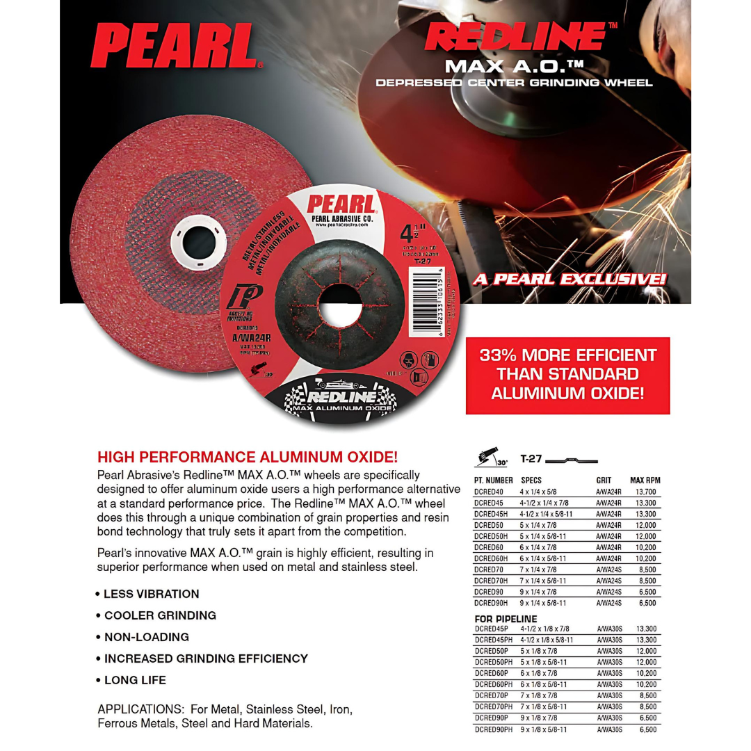 Pearl Abrasive Redline™ Max A.O.™ 4-1/2, Type 27 Grinding Wheel