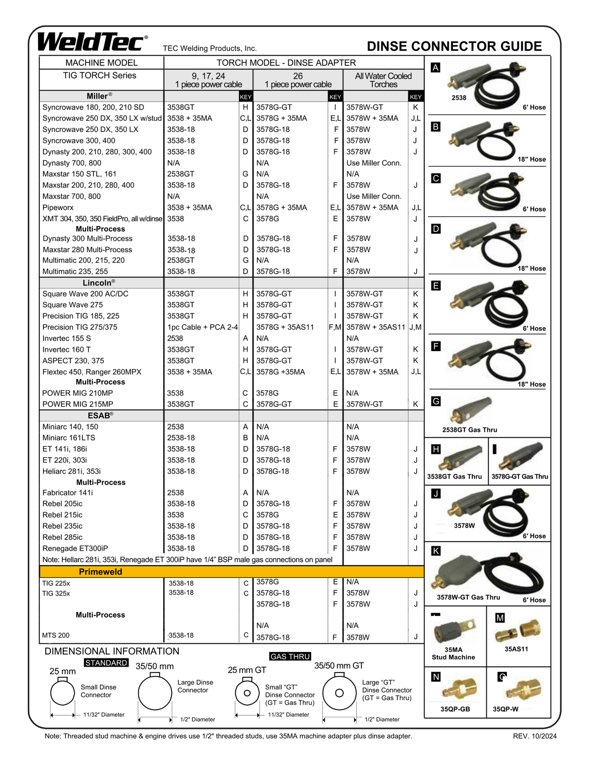 Weldtec 3538GT Air-Cooled Gas-Through Dinse Connector 35/50 (1/2") For 9, 17 Style Torches