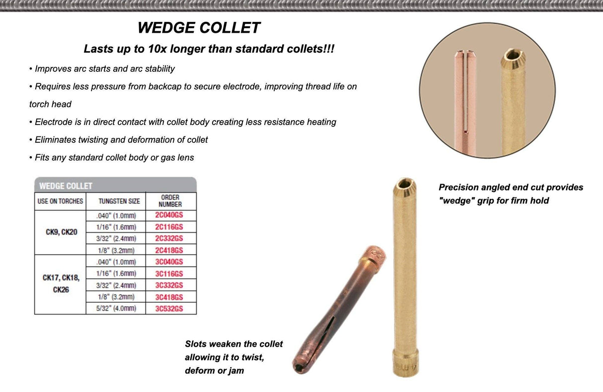 Wedge collet for 9/20 & 2-series TIG Torches (5-pack)