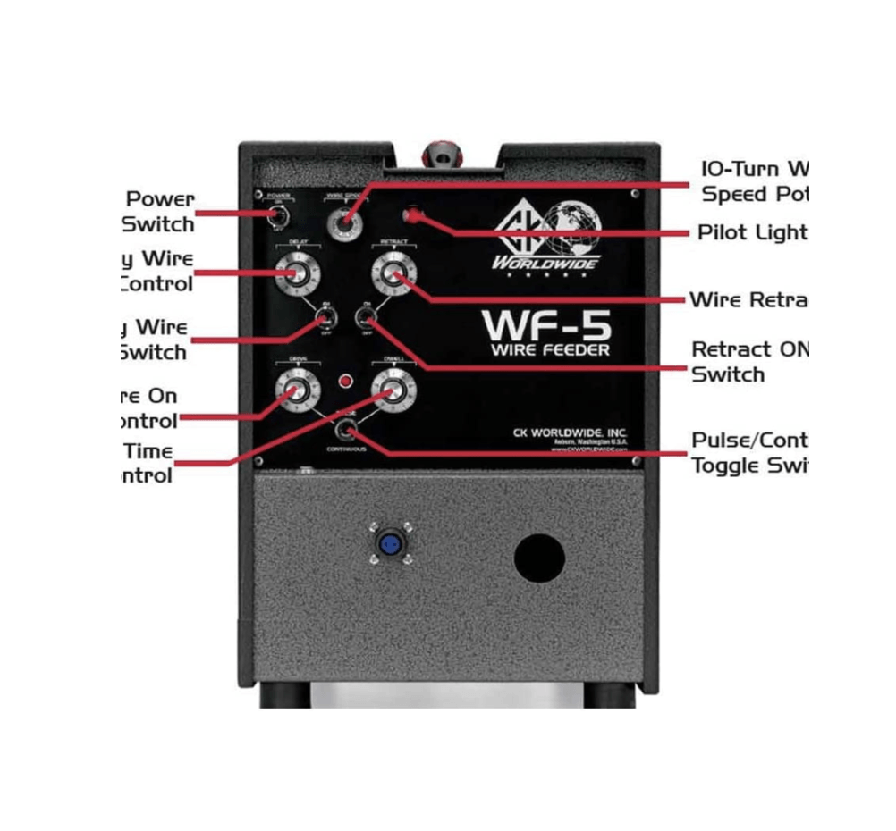 CK Worldwide Cold Wire Feed Unit (WF-5)