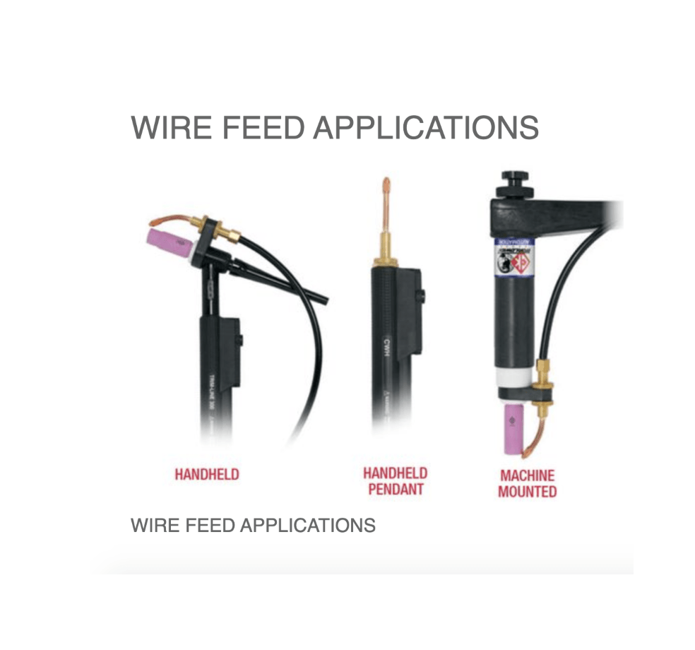 CK Worldwide Cold Wire Feed Unit (WF-5)
