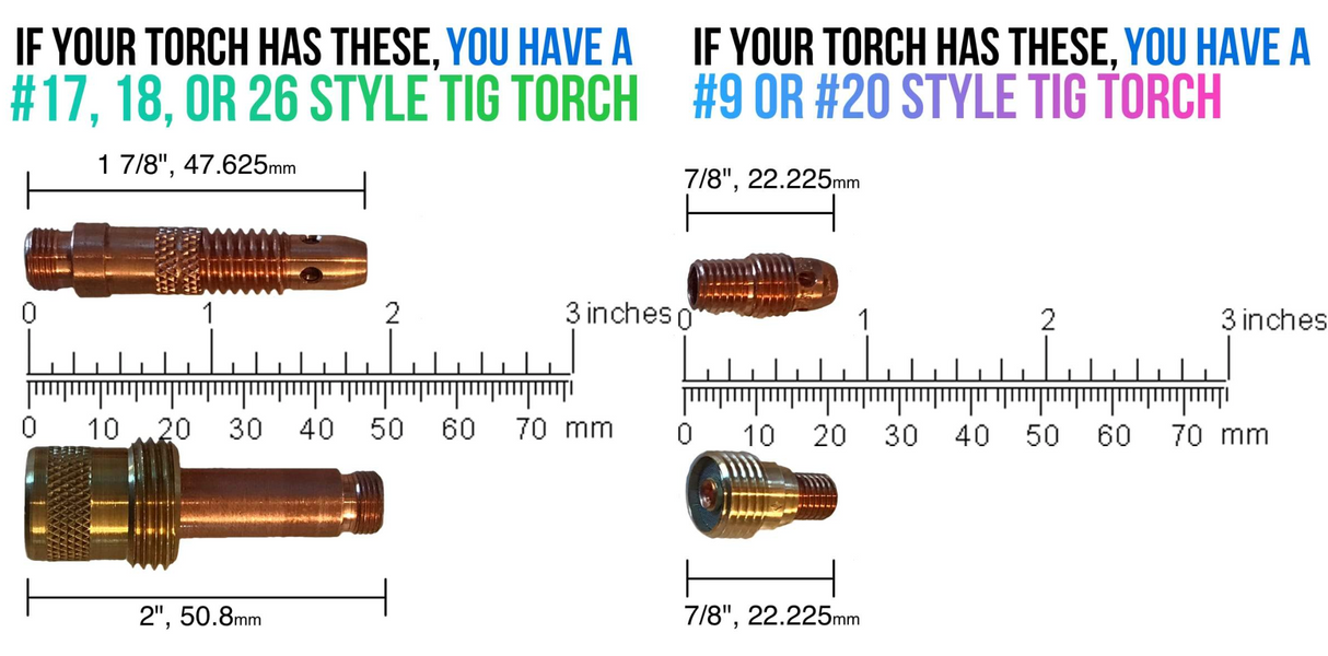 Weldmonger® / Furick Ultimate PRO Kit - For 17,18,26 Style Torches