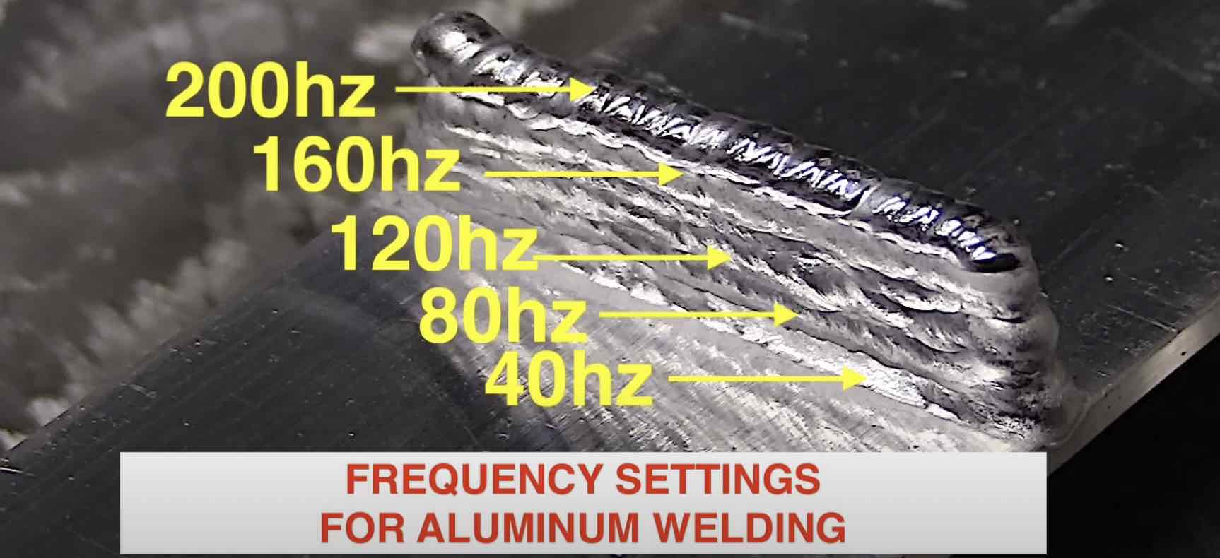 ac frequency settings for aluminum tig welding