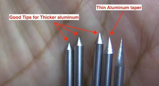 what size tungsten should i use