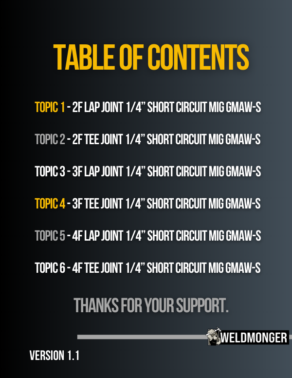 Fast Track MIG Course v.1.1