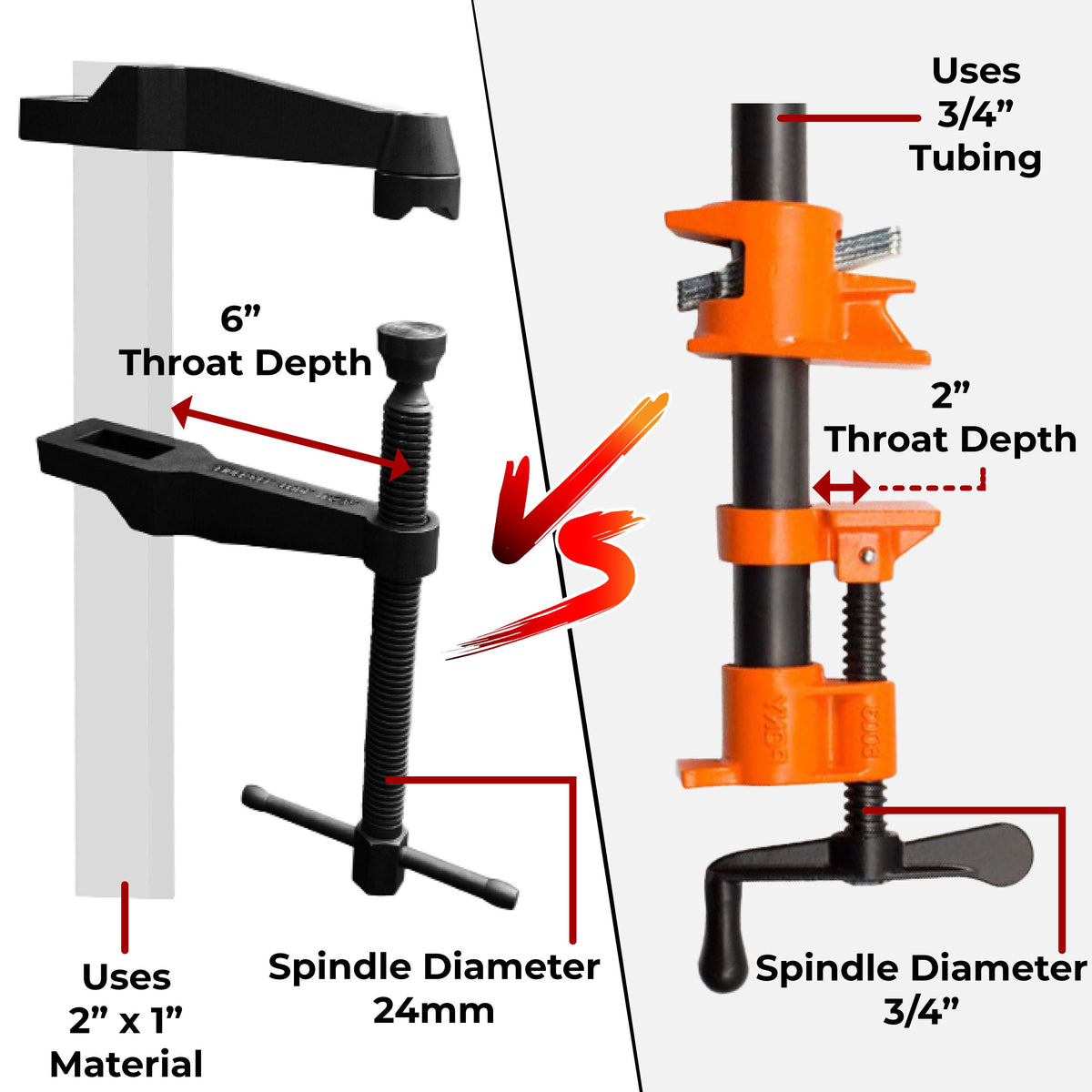 Fireball Tool Maximus Bar and Dog Clamp (2 Sets of Clamps)