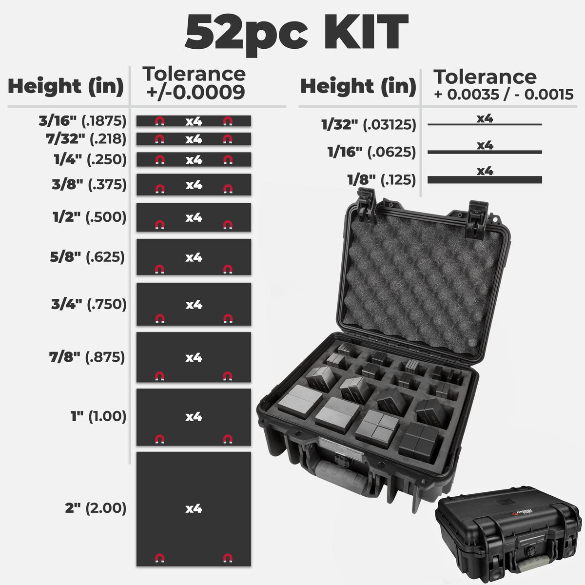 Fireball Tool Magnetic Shim Kits