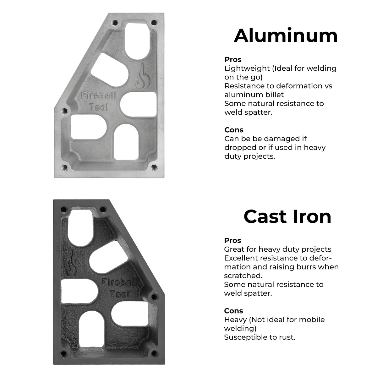 Fireball Tool Minion Square (Pair)