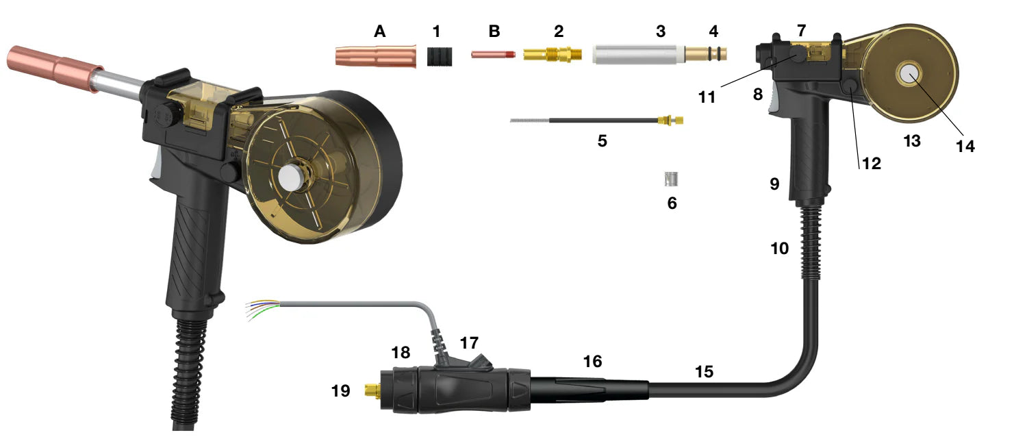 PrimeWeld PW2500 Spool Gun