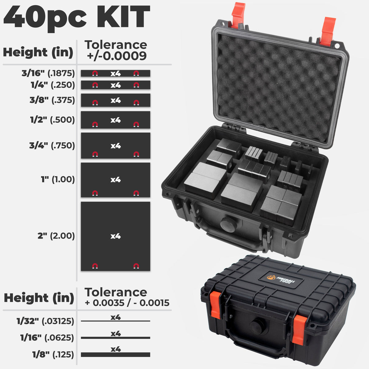 Fireball Tool Magnetic Shim Kits