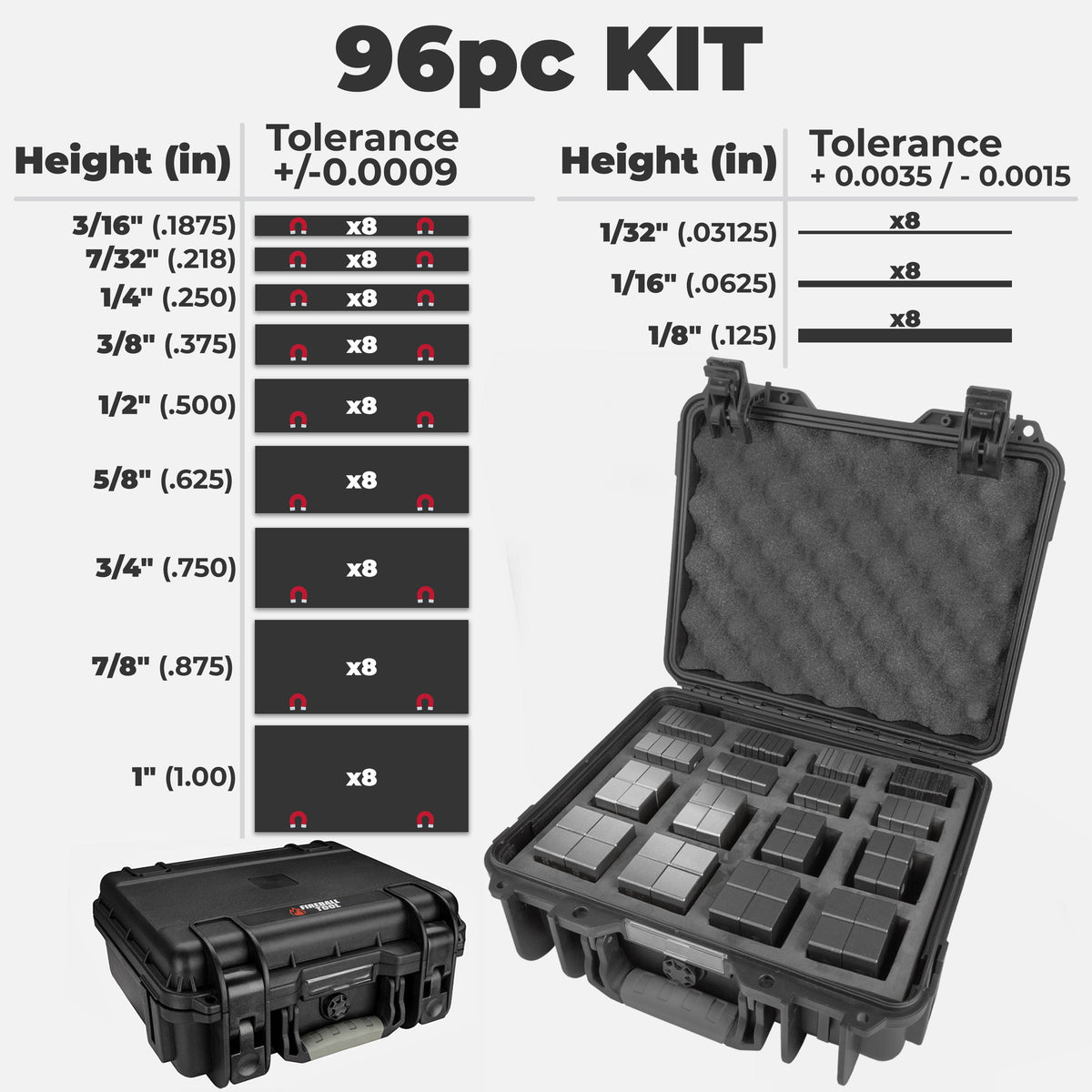 Fireball Tool Magnetic Shim Kits