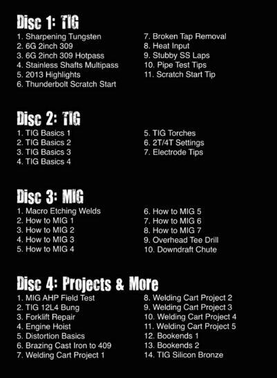 WT&T 2014 YouTube DVD-Weldmonger Store (USA)