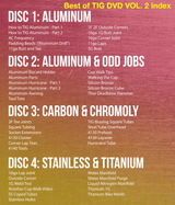 Weldmonger® Best of TIG: Volume 2 (2020) DVD Set