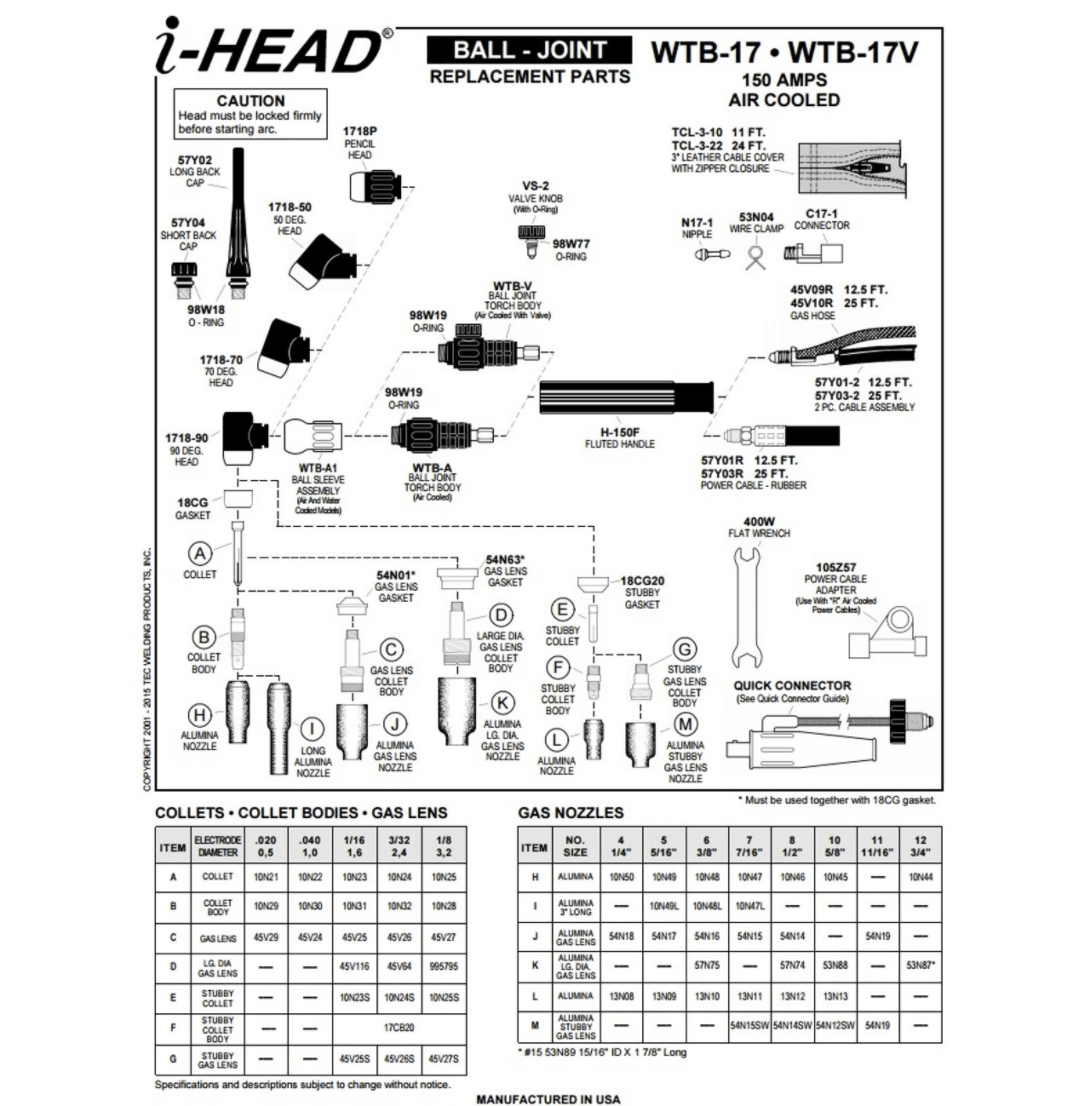 WeldTec #17 I-HEAD Flex-Neck, Valve TIG Torch w/ 12.5' Super Flex Cable (WTF-17V-12SF)