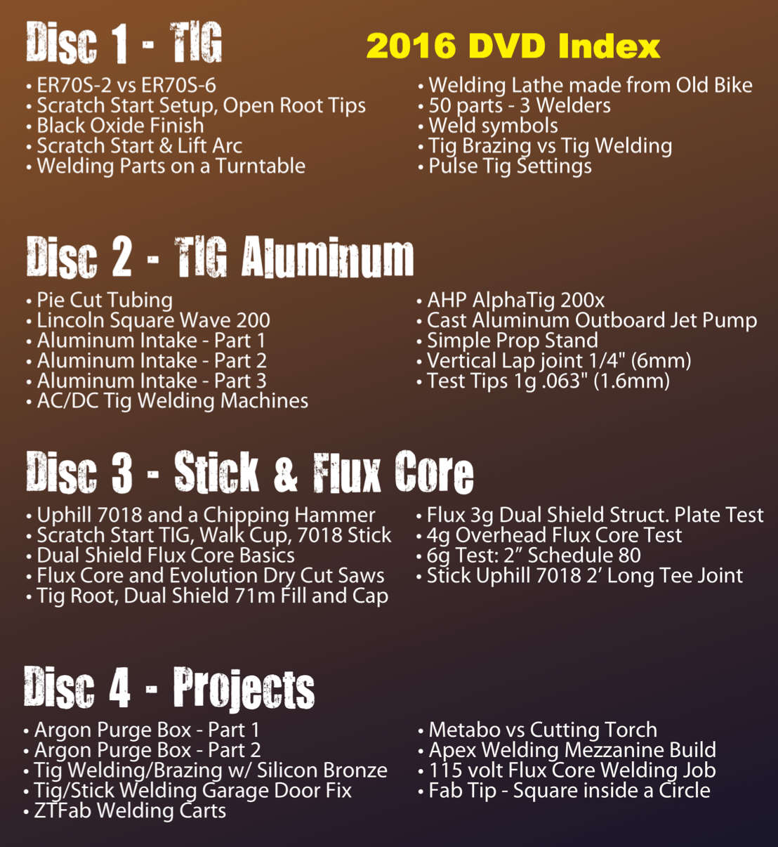 WT&T 2016 YouTube DVD-Weldmonger Store (USA)