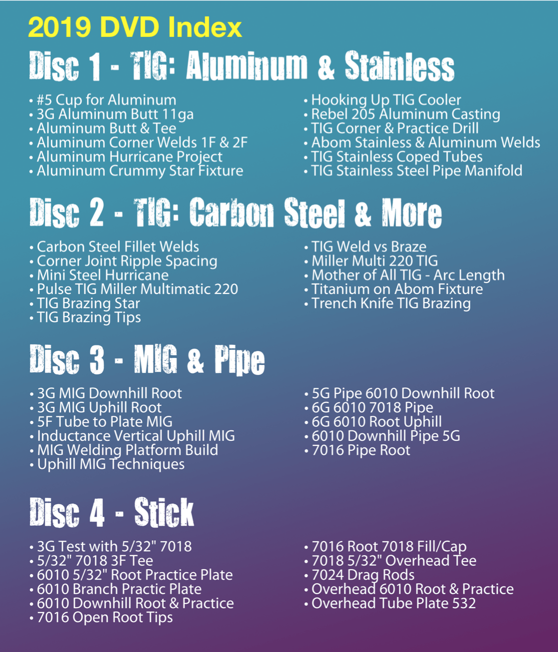 WT&T 2019 YouTube DVD