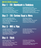 WT&T 2019 YouTube DVD