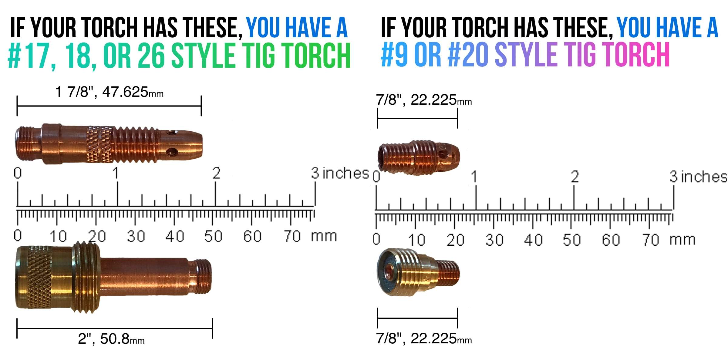 Furick Jazzy #10 Ceramic TIG Cup Kit (for #9/20 and #17/18/26 style torches) 2/PK
